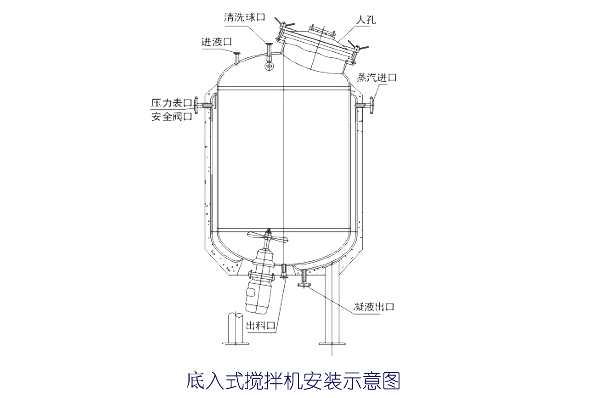 底入式攪拌機(jī)設(shè)備 底入式攪拌機(jī)設(shè)備設(shè)計圖
